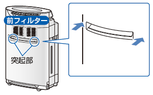 前フィルターをななめ奥に挿し込む