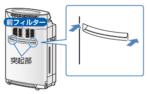 吸込口（前面）の上方向へ差し込む