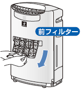 前に引いてから、ななめ下に引き出す