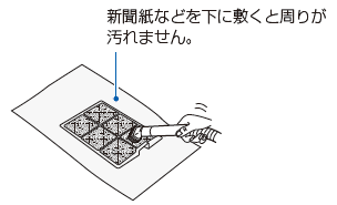 新聞紙などを下に敷くと周りが汚れません。
