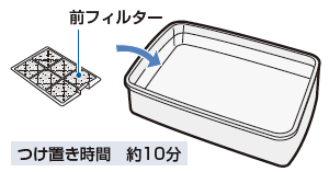つけ置き時間：約10分