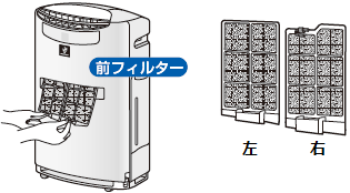 前フィルターをななめ奥に挿し込む