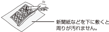 新聞紙などを下に敷くと周りが汚れません。