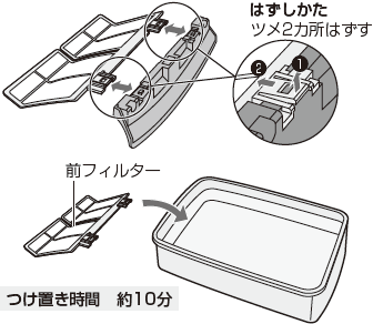 つけ置き時間：約10分