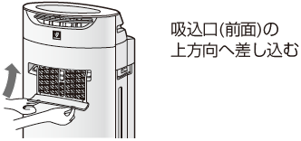 吸込口（前面）の上方向へ差し込む