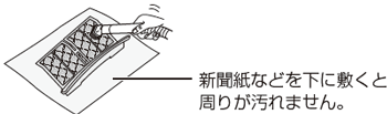 新聞紙などを下に敷くと周りが汚れません。