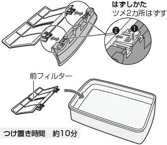 つけ置き時間：約10分