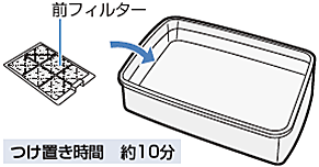 つけ置き時間：約10分