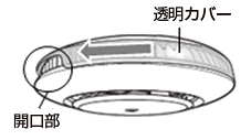 透明カバーを矢印（逆）方向に回して、開口部を吹出口に合わせる
