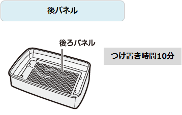 後ろパネル、つけ置き時間約10分