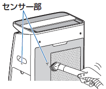 センサー部位置