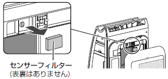 センサーフィルター（表裏はありません）