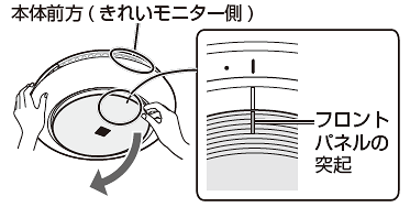 フロントパネルをゆっくり開ける