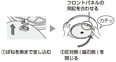 フロントパネルを閉じる