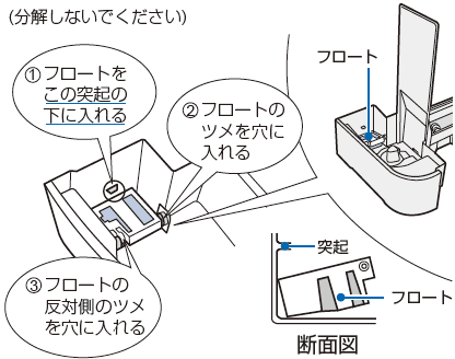 トレーシキリ フロート ローラーがはずれたとき Ki Ax80 Ki Ax70 空気清浄機 サポート お問い合わせ シャープ