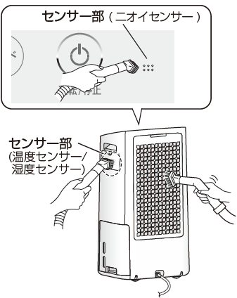 操作部「運転/停止ボタン」右側のニオイセンサーと、本体側面の温度センサー、湿度センサー