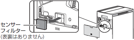 センサーフィルターに裏表はありません。