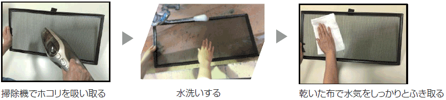 ①掃除機でホコリを吸い取る。②水洗いする。③乾いた布で水気をしっかりとふき取る。