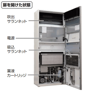 扉を開けた状態の画像