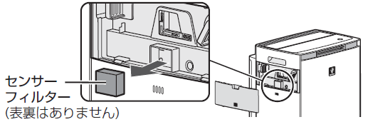 センサーフィルターに裏表はありません。