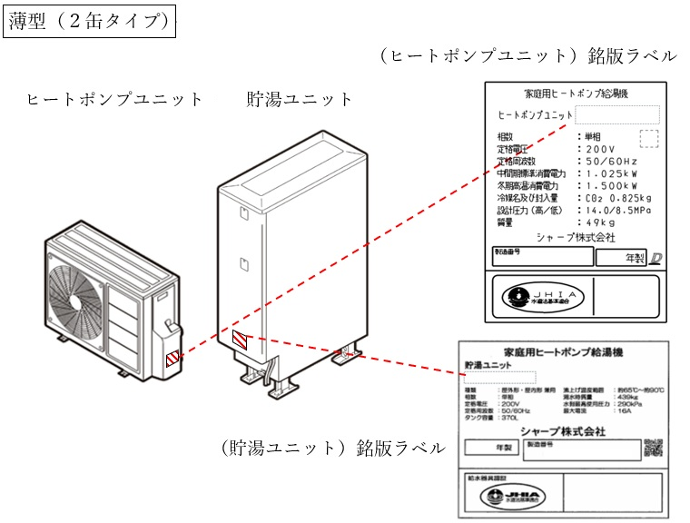 ヒートポンプユニット銘版ラベル 薄型（2缶タイプ）