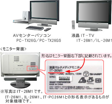 対象機種製品写真と形名確認方法：形名はモニター背面右下部に記載されています。IT-26M1、IL-26M1、IT-PC26M1との形名表示があるものが対象機種です。
