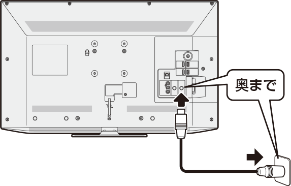 sharp operation manual