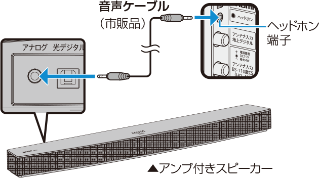 sharp operation manual