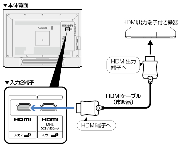 t012b_HDMIconnect_24K7.ai
