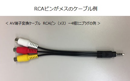 AV端子変換ケーブル　RCAピン（メス）4極ミニプラグの例