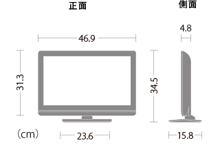 シャープテレビ　SHARP AQUOS　LC-19K5