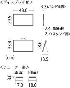 機種別サポート情報（LC-20FE1）│液晶テレビ（AQUOS）│サポート・お