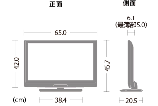 機種別サポート情報（LC-26V5）｜液晶テレビ（AQUOS）｜サポート・お問い合わせ：シャープ