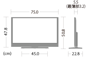 【最短即日配送◎】SHARP LED AQUOS H H10 LC-32H10