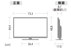 機種別サポート情報（LC-32H20）│液晶テレビ（AQUOS）│サポート・お