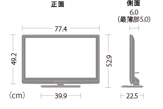 機種別サポート情報（LC-32V5）｜液晶テレビ（AQUOS）｜サポート・お問い合わせ：シャープ