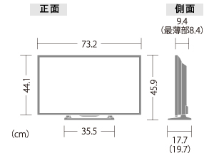 機種別サポート情報（LC-32SW25）｜液晶テレビ（AQUOS）｜サポート・お 