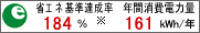 ȃGlB184@Nԏd͗161kwh/N