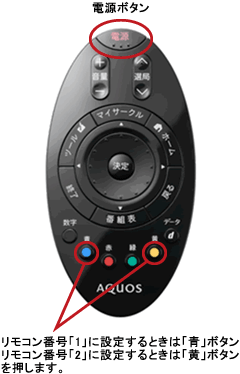 AQUOS リモコン番号切り換え 操作手順│液晶テレビ（AQUOS）│サポート 