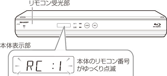 SP1000_h010_reset.eps