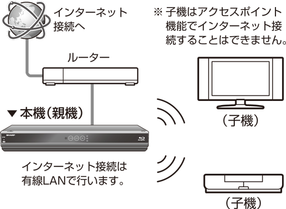 t3600_T055.eps