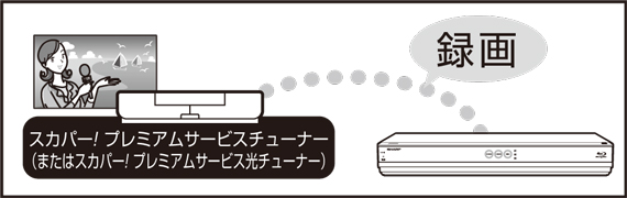 t3600_h019_homenet02.eps