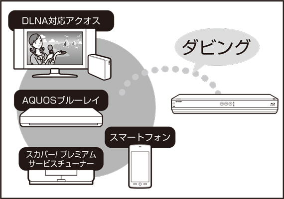 t3600_h021_homenet04.eps