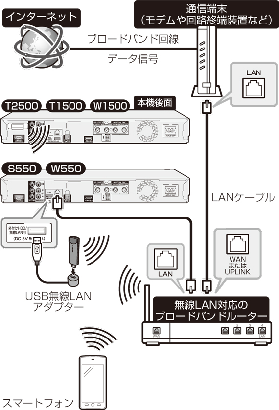 W1500_T009.eps