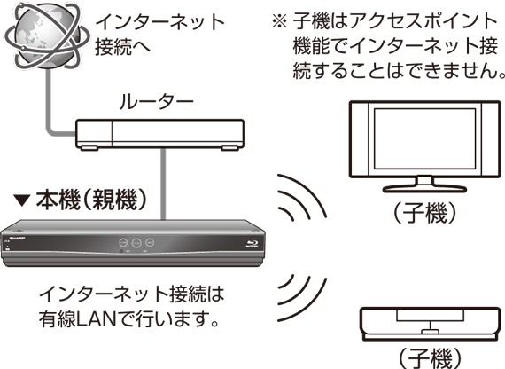 w1500_T055.eps