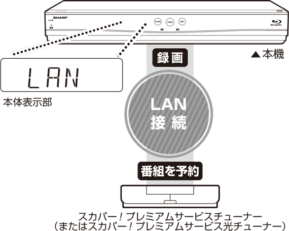 w1500_h006_lanrecskyper.eps