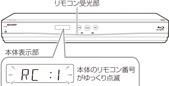 w1500_h010_reset.eps