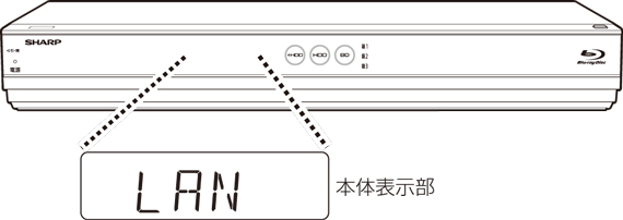 t3600_h005.eps