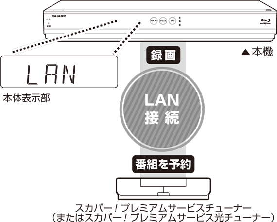 t3600_h006_lanrecskyper.eps