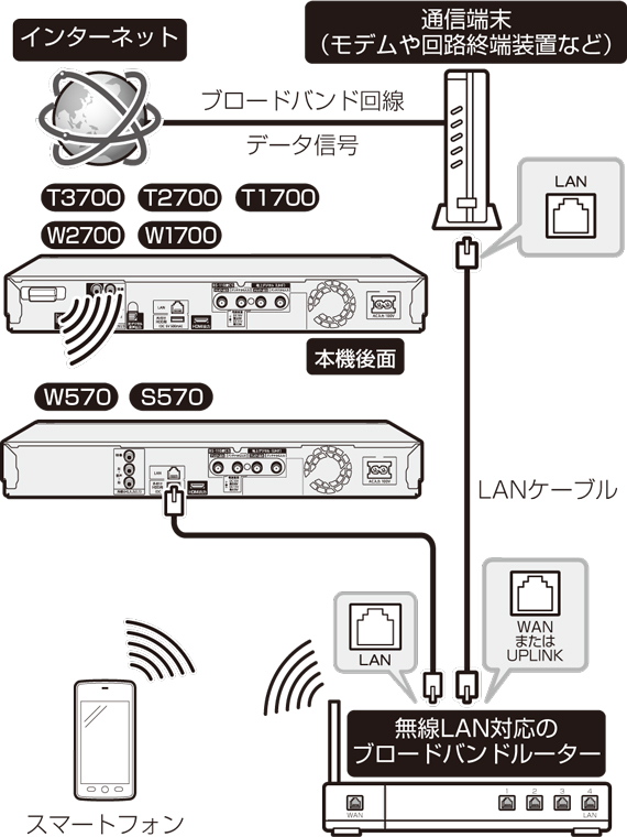 t3700_T009.eps